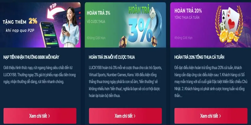 Khuyến mãi giới thiệu bạn bè lu88 vin